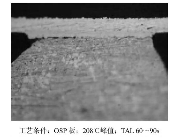 圖7 0.5mmVFBGA封裝界面所產生的釬料裂縫