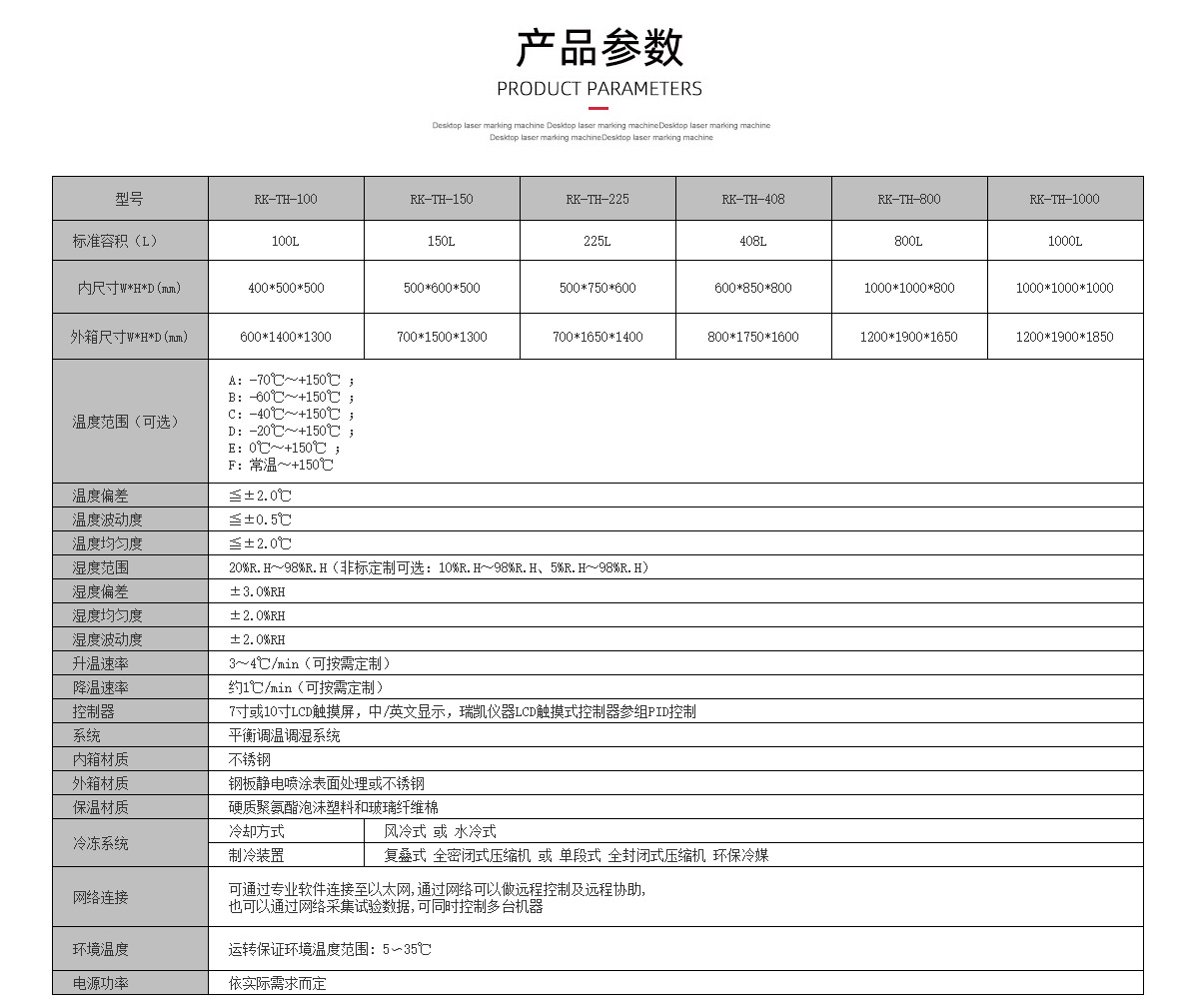 TCT溫度循環(huán)測(cè)試箱.jpg