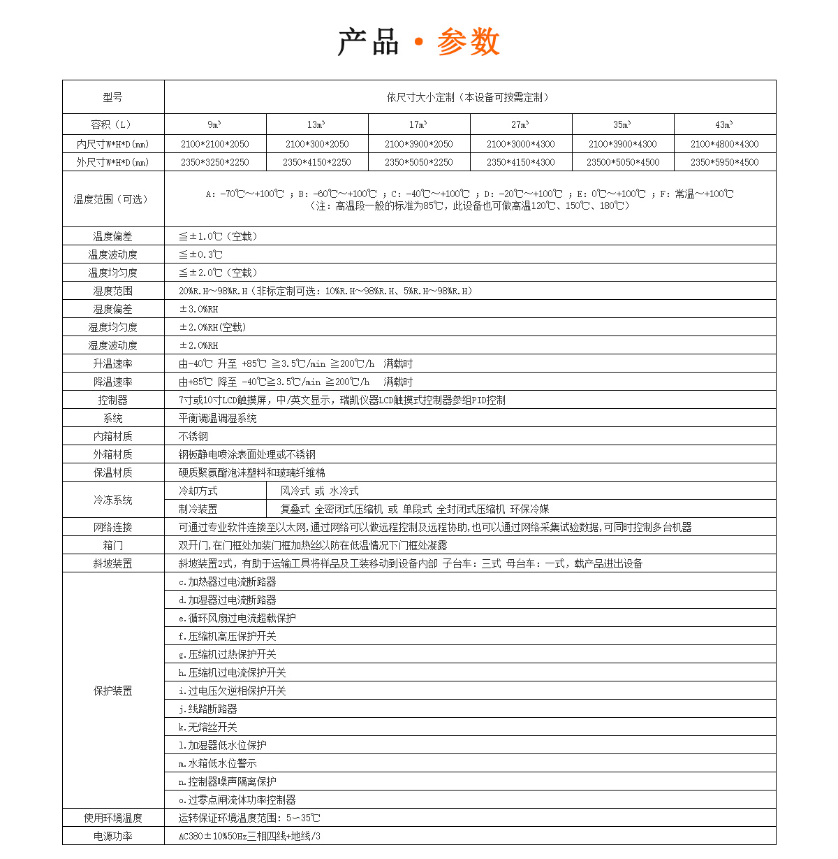 步入式高低溫試驗(yàn)箱規(guī)格參數(shù)