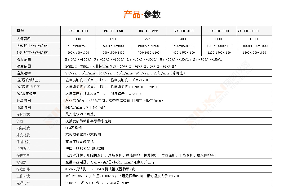 瑞凱可程式恒溫恒濕試驗箱