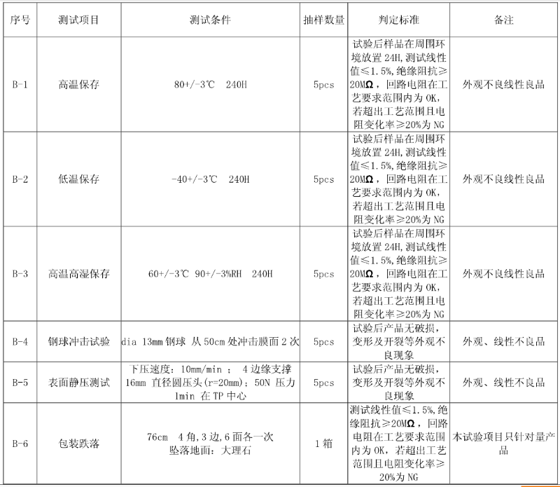 高低溫測(cè)試-3