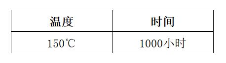 高溫環(huán)境耐久性測試參數(shù)表