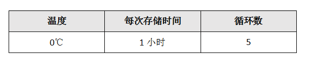 筆記本電腦高低溫試驗