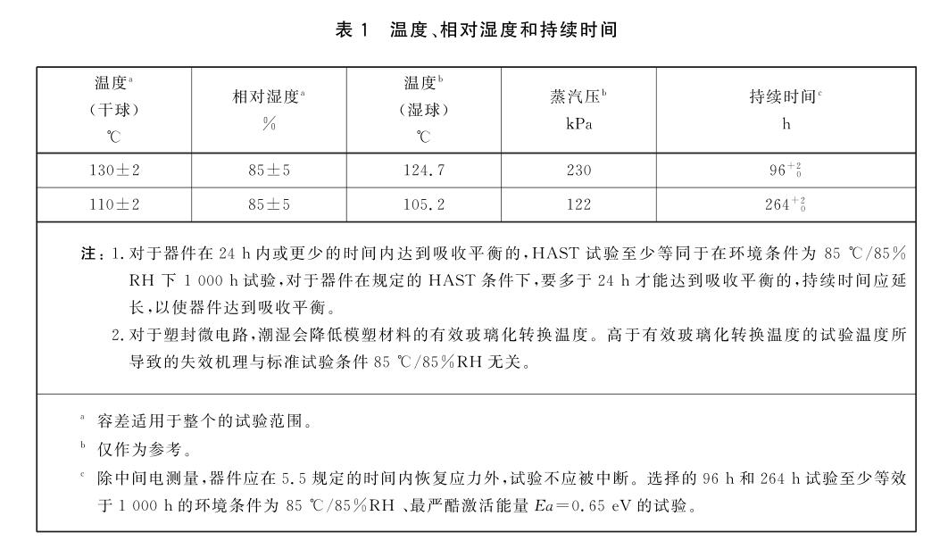 溫度、相對(duì)溫度和持續(xù)時(shí)間