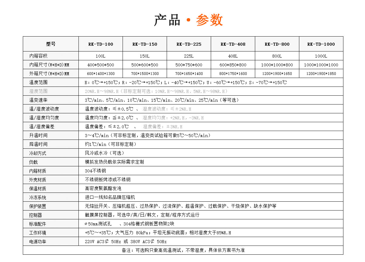 高低溫交變濕熱試驗箱參數(shù)規(guī)格