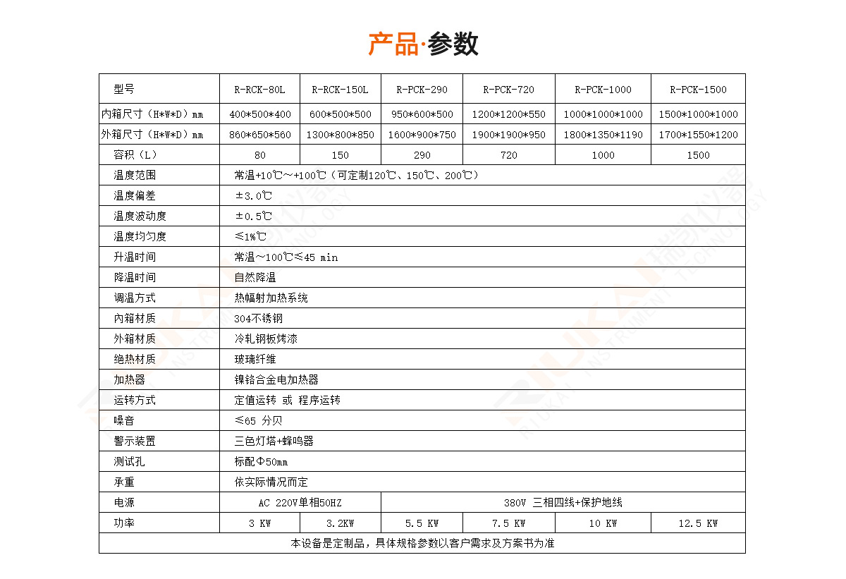 無風(fēng)烤箱廠家