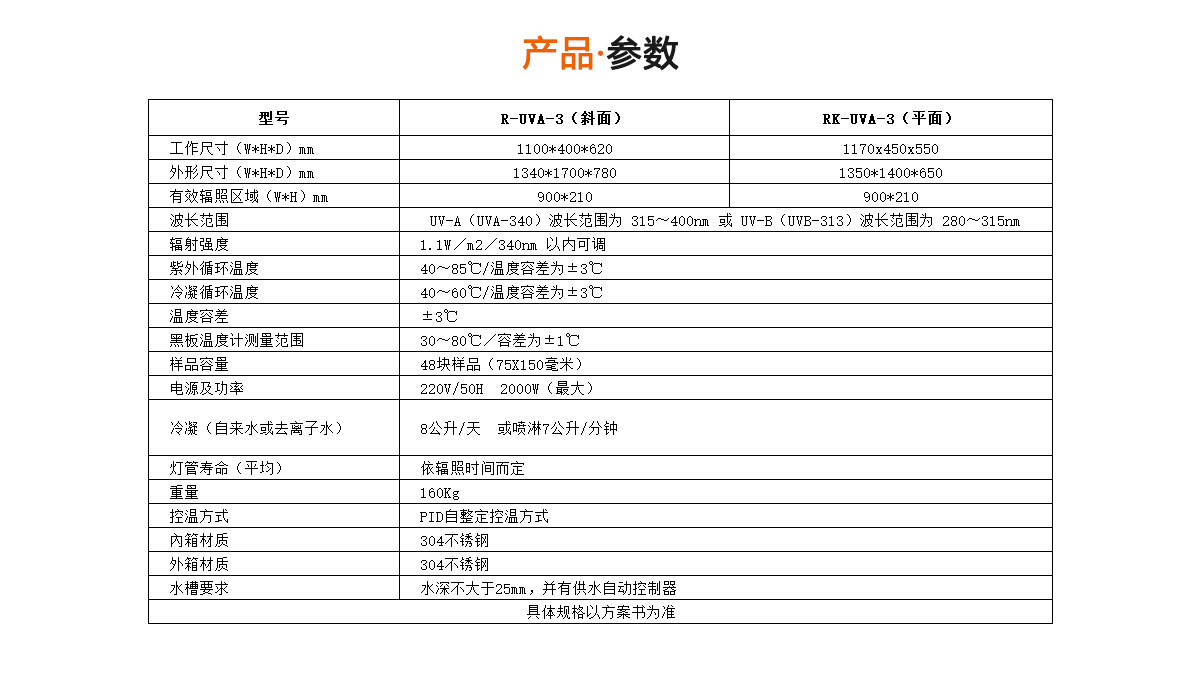 紫外線老化試驗箱-瑞凱儀器