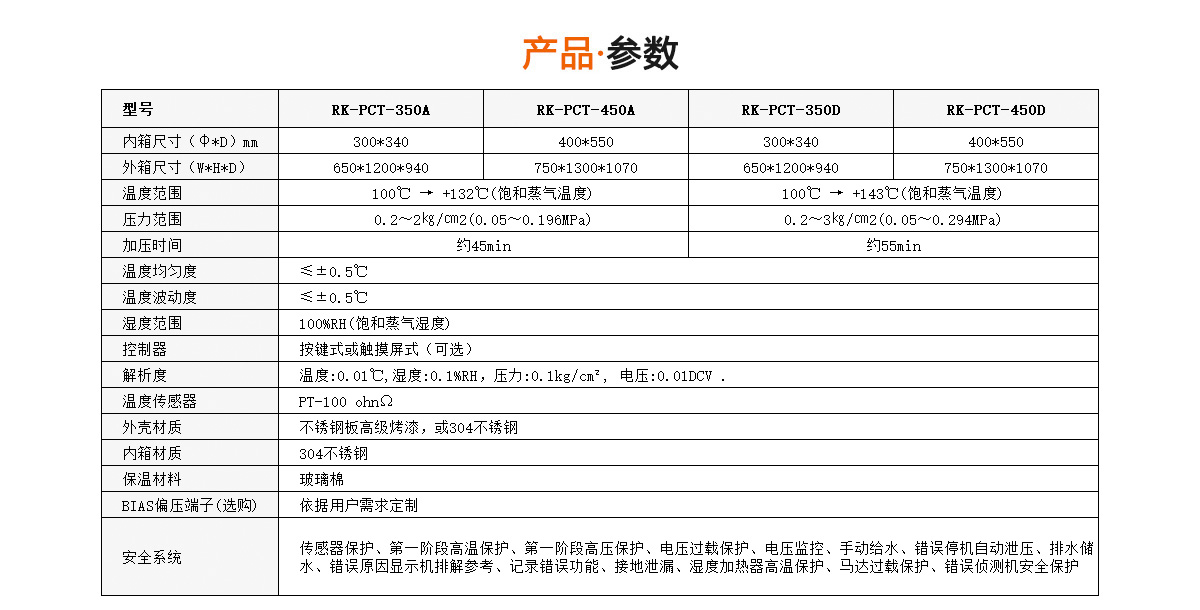 RK-PCT試驗箱.jpg